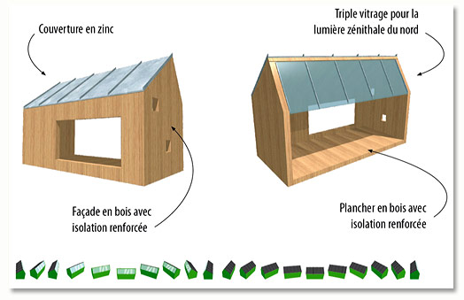 projets les sheds : la baraque