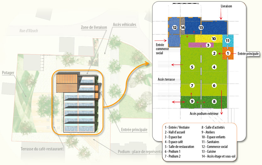 projet les sheds plan du batiment projet les sheds plan du batiment